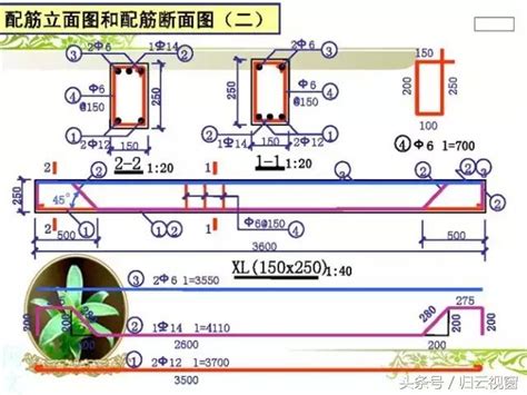 房屋結構圖|教你如何看結構施工圖，快速提高識圖技能